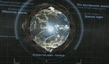 hollow_earth_model2.jpg