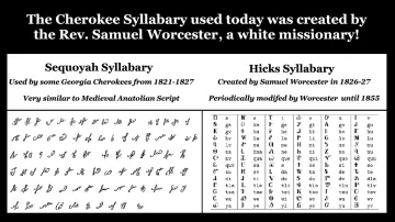 cherokeesyllabarycomparison.jpg