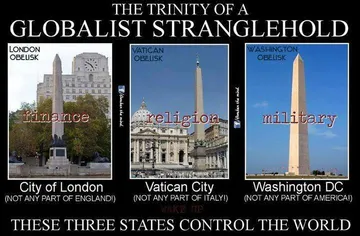 Globalist StrangleHold