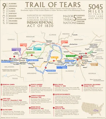 1830_indian_removal_act.jpg