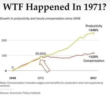 1971_inflation_theft1.jpg