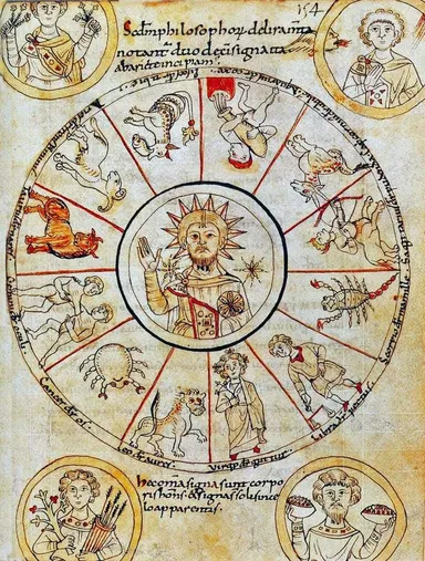 Jesus zodiac.jpg