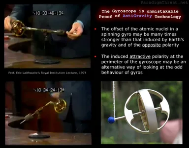 Anti Gravity Gyroscope