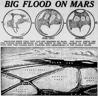 Artificial canals flood during Martian wet seasons providing desert cities with water 