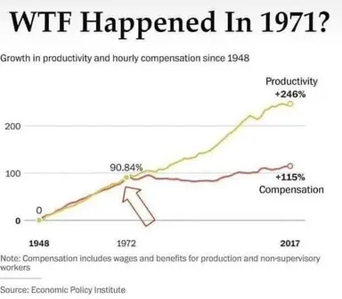 1971_inflation_theft1.jpg