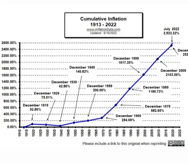 1971_inflation_theft2.jpg