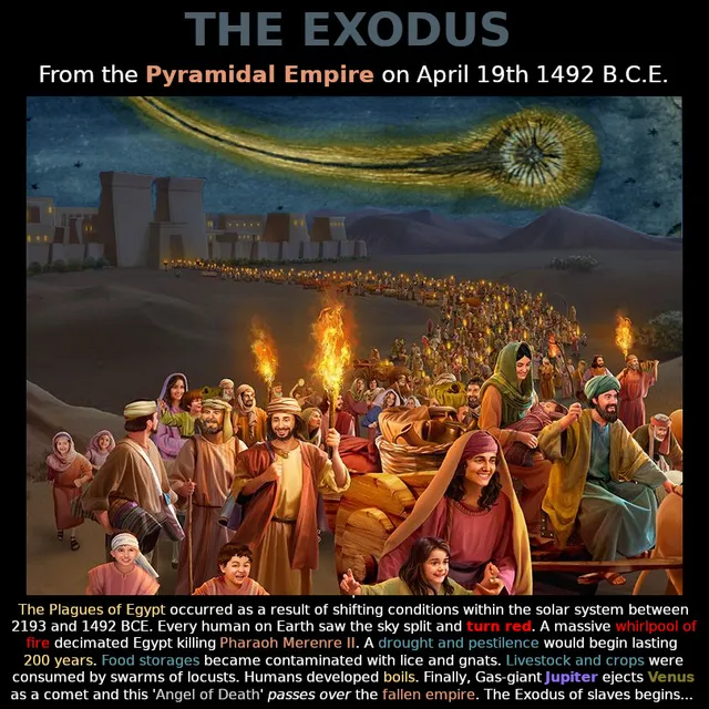 Exodus from Egypt